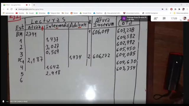 Topografia II Clase 3 смотреть онлайн