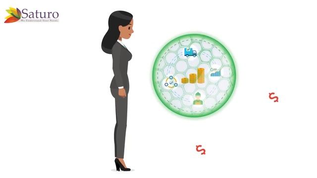 Best ERP for Supply Chain Management ? Oracle NetSuite смотреть онлайн