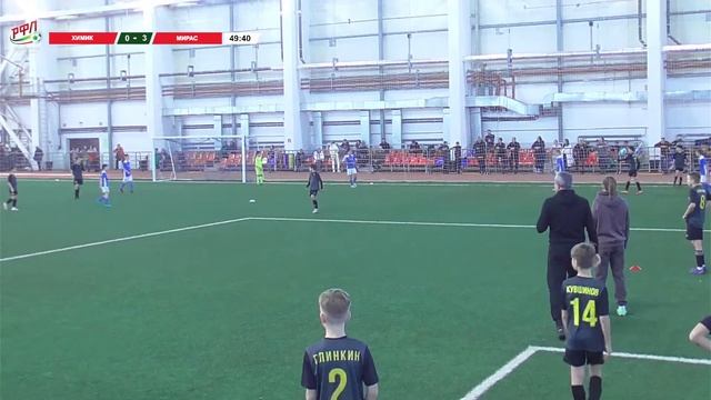 Kazan Cup 2023. Юноши 2011 и 2013. Первая камера (второй день) смотреть онлайн