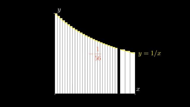 why ln2 = 1 -1/2 + /3 -1/4 + 1/5 - 1/6 + ... смотреть онлайн