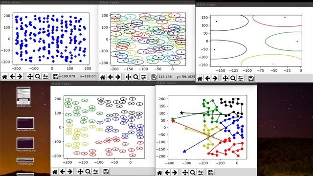 Docker Swarm With RabbitMQ, Clustering Every 50 People Found смотреть онлайн