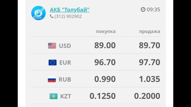 🇰🇬курс Кыргызстан 🤝 курс валюта сегодня 22.01.2024 курс рубль 22-Январь смотреть онлайн