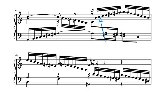 Songs that use the Melodic Minor scale смотреть онлайн