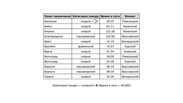 № 152. смотреть онлайн