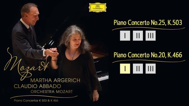 Martha Argerich & Claudio Abbado – Mozart: Piano Concertos (Album Player) смотреть онлайн