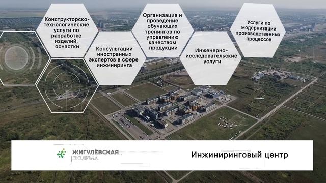 Технопарк Жигулёвская Долина. Презентационный ролик смотреть онлайн