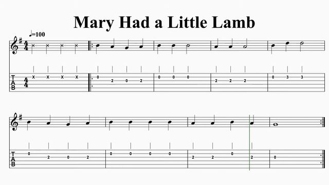 Mary Had a Little Lamb for Guitar. Notation and TAB смотреть онлайн