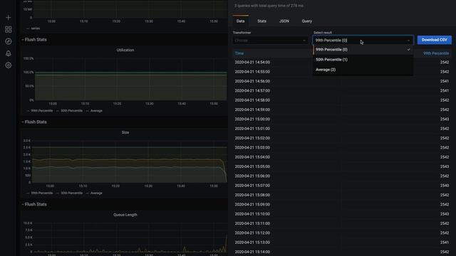 Grafana 7.0 feature: The panel inspector смотреть онлайн