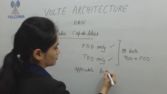 VoLTE architecture (Voice over Long Term Evolution) by TELCOMA Global смотреть онлайн