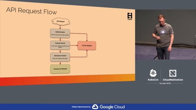 Managing Kubernetes: What You Need to Know About Day 2 - Craig Tracey, Heptio смотреть онлайн