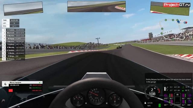 Automobilista - PGT F1 Historic 2018 - R03 Zandvoort смотреть онлайн