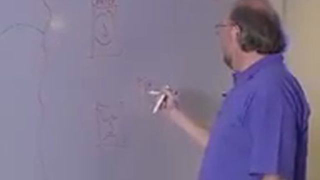 With James Gosling, the inventor of Java (around 2002) смотреть онлайн