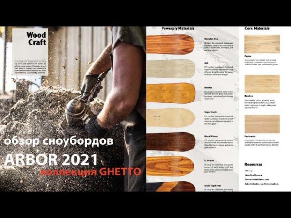 Arbor 2021 Полный обзор коллекции GHETTO