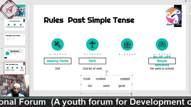 Past Simple Tense Explained In Urdu/ Hindi Concise English Language Course смотреть онлайн
