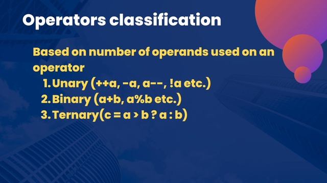 11 Operators | Core Java | Murari Walake смотреть онлайн