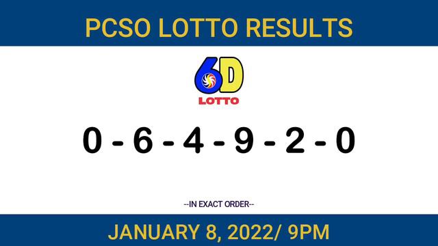 Lotto Results Today January 8 2022 9pm Ez2 Swertres 2D 3D 6D 6/42 6/55 PCSO смотреть онлайн