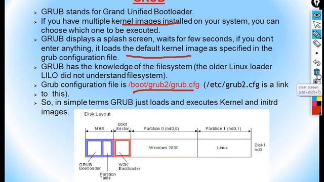 linux boot process смотреть онлайн
