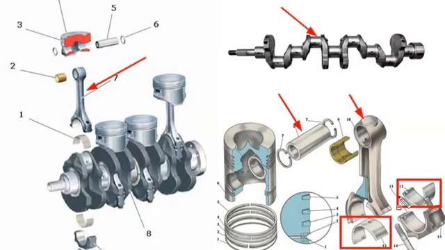 2 Кривошипно шатунный механизм КШМ смотреть онлайн