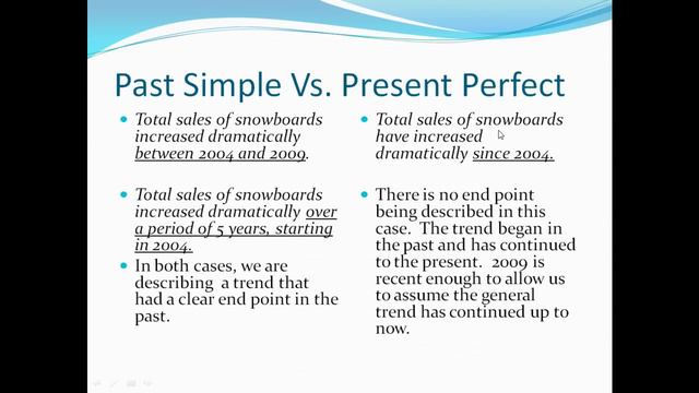 IELTS TASK 1: Past Simple vs Present Perfect смотреть онлайн