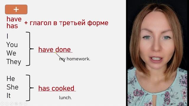 Present Perfect (краткое объяснение) #английскийдляначинающих #урокидляначинающих #presentperfect