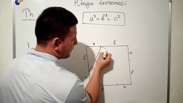 ? PIFAGOR TEOREMASINI ENG SODDA ISBOTI?