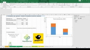 Гистограмма с накоплением