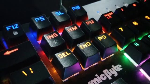 Know the Use of Print Screen, Scroll Lock, Pause Break, Ins, Del, Home, End, Page Up & Down Keys смотреть онлайн