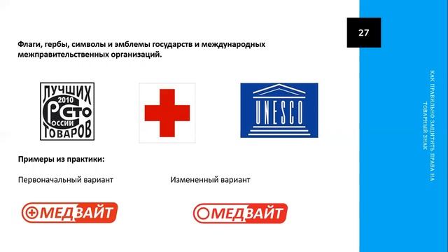 Товарный знак: создать – не значит защитить