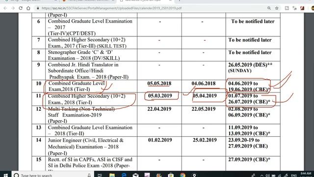 SSC CGL || SSC CHSL || SSC MTS || Exam Dates Released || 2019 Notifications || RR BANKING ADDA смотреть онлайн