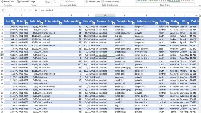 How to Update Pivot Table When Source Data Changes смотреть онлайн