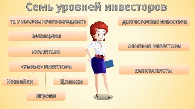 Квадрант денежного потока. Роберт Кийосаки. Коротко и ясно. смотреть онлайн