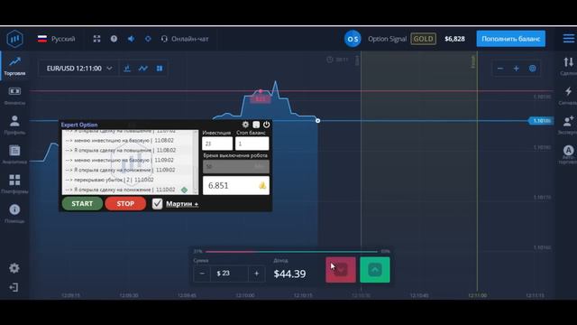 Expert option - тестирование робота прибыль 96$ за 10 минут смотреть онлайн