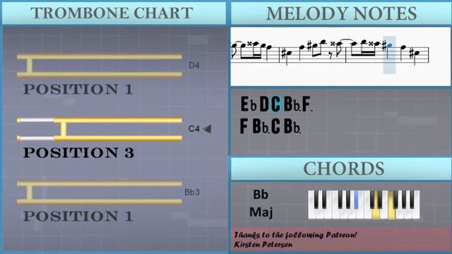 How to play Hopes and Dreams & SAVE the World (Undertale) by Toby Fox on Trombone (Tutorial) смотреть онлайн