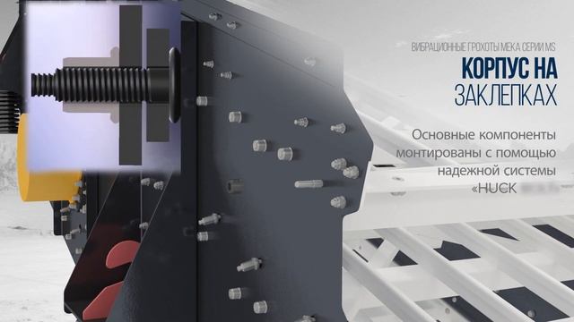 Наклонные Вибрационные Грохоты МЕКА – Технические Характеристики // Максимизация эффективности смотреть онлайн