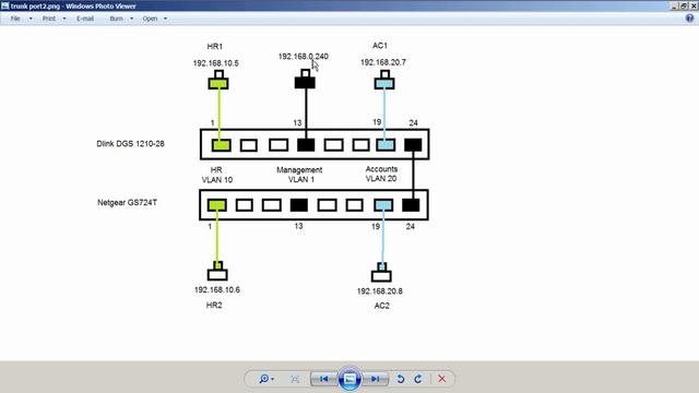 vlan setup - configuring vlans and trunking - dlink - netgear (tutorial) смотреть онлайн