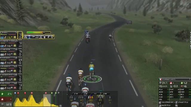 Pro Cycling Manager 2014 - On refait le Tour de France 2010 EP03 - Bagnères de Luchon - Pau смотреть онлайн