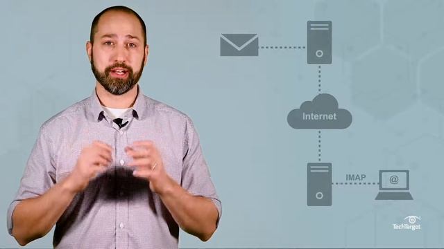 What is SMTP (Simple Mail Transfer Protocol)? смотреть онлайн