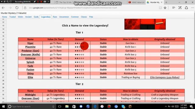 MM2 Value List
