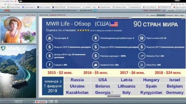 MWR Life vs inCruises  Инкрузес! Отзыв и правда о туристическом клубе