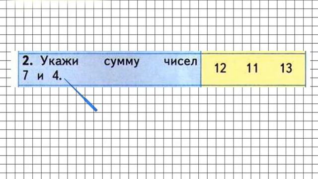 Страница 97 Тест в-2 Задание 2 – Математика 1 класс (Моро) Часть 2 смотреть онлайн