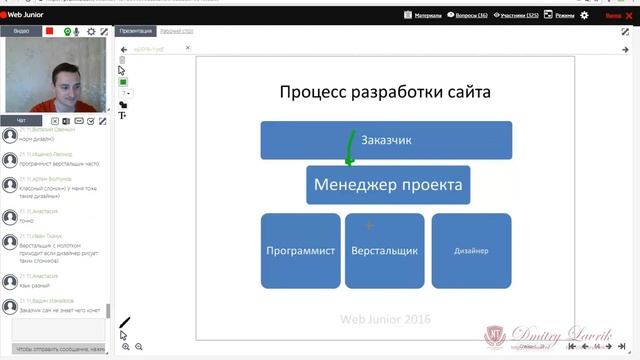 Web Junior [сентябрь 2016] - урок 1 смотреть онлайн