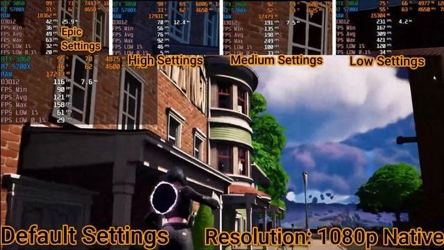 Fortnite Chapter 4 Season 1 RTX 3060 & Ryzen 7 5700x All Settings 1080p & 1440p смотреть онлайн