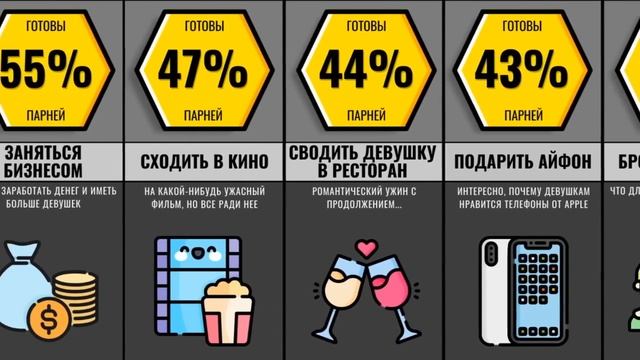 Сравнение. На Что Готовы Парни Ради Се*са? смотреть онлайн