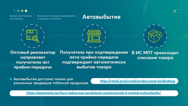 Особенности работы в ИС МПТ. Розница. Табачные изделия 12.12 смотреть онлайн