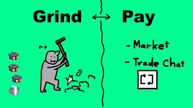 Warframe Beginner Guide: How To Git Gud смотреть онлайн