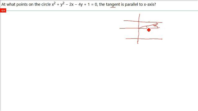 RD SHARMA SOLUTIONS CLASS 12 Chapter 16 Tangents and Normals Exercise 16.1 in HINDI FULL смотреть онлайн