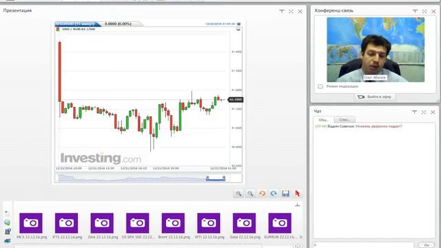 РИКОМ ТРАСТ утренний обзор рынков 2016 12 22 смотреть онлайн