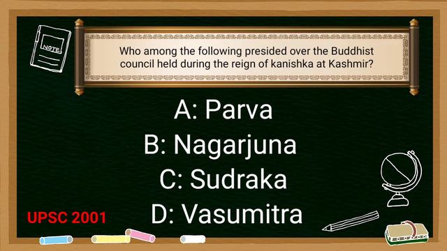 Gupta Empire | Upsc Previous year questions | History mcq | Ancient History MCQ | MCQ Practice смотреть онлайн