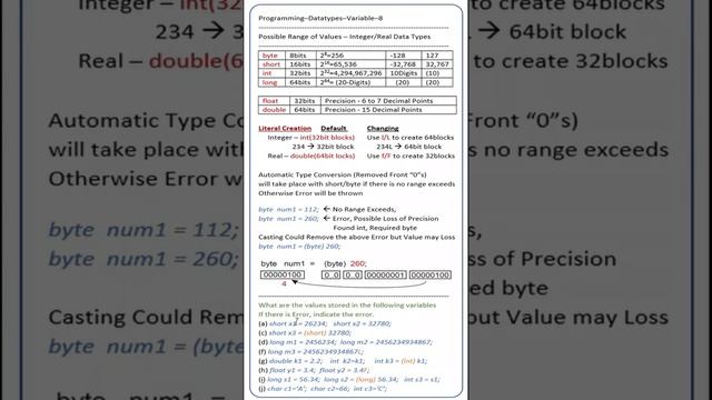 BIT-Sem-1 (Programming-Java) Lesson-3 (Data-Types and Variables) [ Part-8] смотреть онлайн