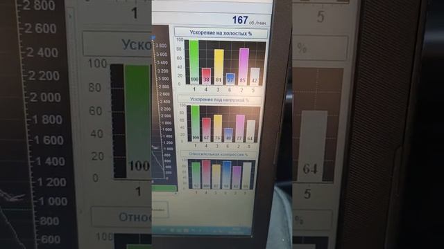 Диагностика Audi A6 2.8 смотреть онлайн